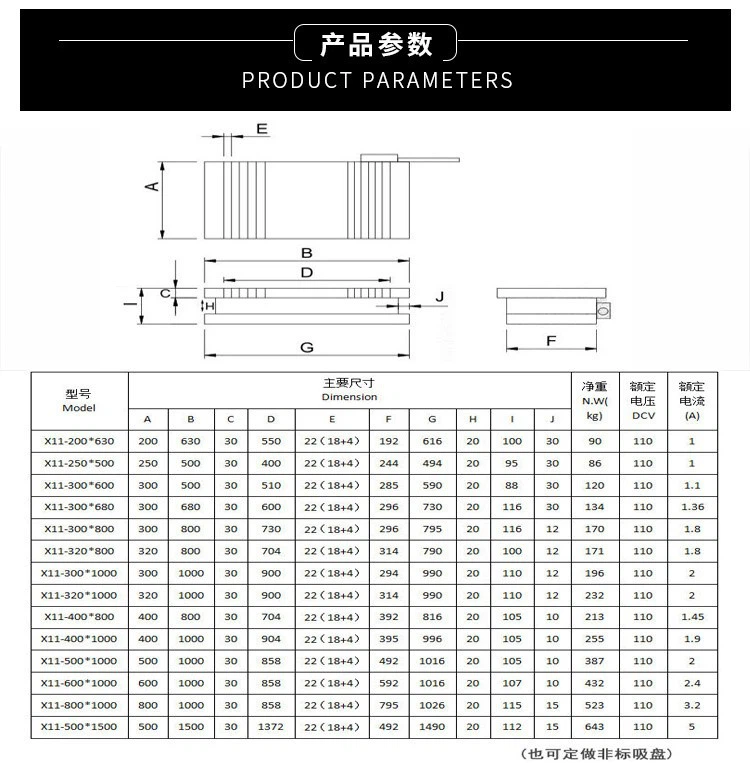 Rectangular Electromagnetic Chuck 5 Rectangular Electromagnetic Chuck 5